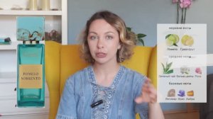 ВАУ! РЕЙТИНГ САМЫХ КРАСИВЫХ ЦИТРУСОВЫХ АРОМАТОВ - ТОП КОМЛИМЕНТАРНЫХ АРОМАТОВ НА ВЕСНУ И  ЛЕТО