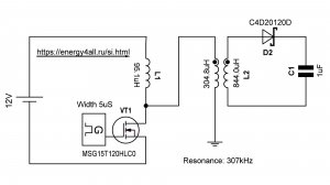 Резонанс ЭДС самоиндукции с землёй.
