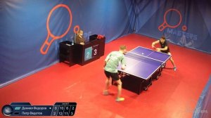 Мастерсы - Федотов П. vs Федоров Д. - 28.03.2026