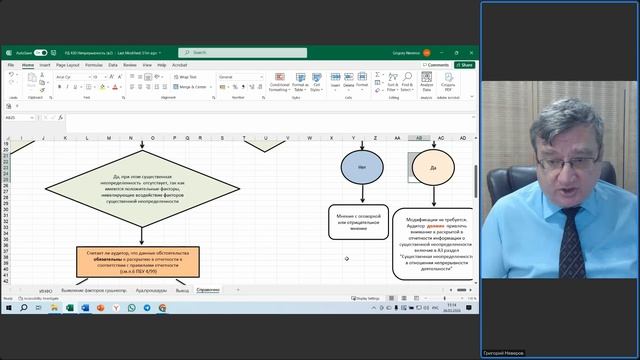 ВОПРОС-ОТВЕТ по аудиту