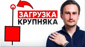 💎 RSI + SUPERTREND: риск менеджмент D1 дневной для новичков