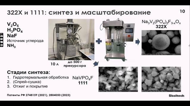 «Натрий-ионные аккумуляторы»