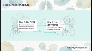 Тело как дом: вернуться к себе