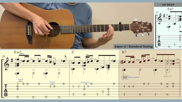 BILLIE JEAN на Гитаре. Уроки Гитары. Ноты и табы для Гитары Rainy Day Studio