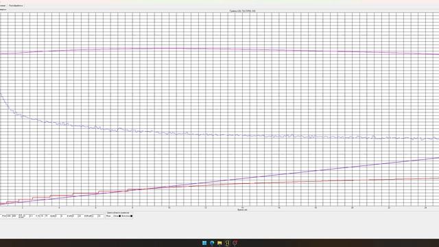 EVE 40P Разряд 1C минус 18 гр.