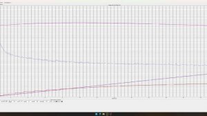 EVE 40P Разряд 1C минус 18 гр.