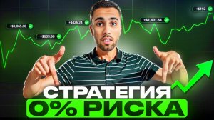 ТОП №1 СТРАТЕГИЯ В 2026 ГОДУ! Лучшая Стратегия для Трейдинга