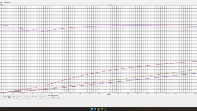 EVE 40P Разряд 4 эт. минус 18 гр.