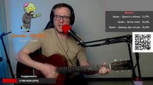 Джанго - Папаган 🎶 кавер на гитаре и аккорды