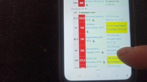 СТАНОВАЯ ТЯГА, РУССКИЙ ЖИМ 100. ОБЩИЕ РЕКОРДЫ. БЕЗ ХИМИИ И СПОРТ-ПИТА. DEADLIFT. NATURAL SPORT.