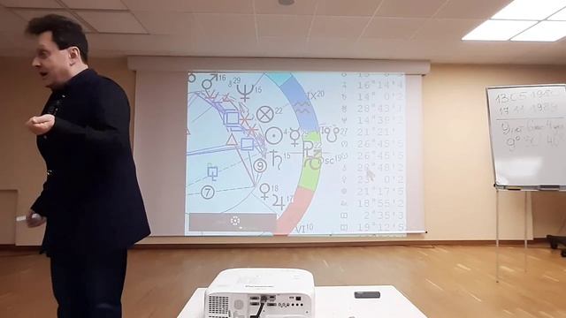 Астролог и его прогнозы