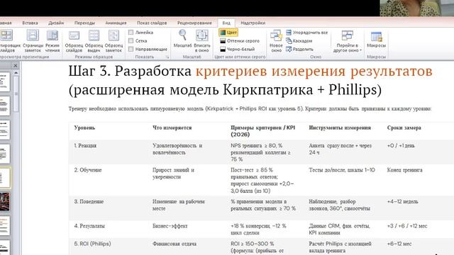 KPI компетенций на которые направлен тренинг, как измерить, 13 часть