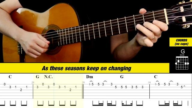 LIFE GOES ON Oliver Tree на Гитаре. Уроки Гитары. Ноты и табы Гитары Level Up Guitar Tabs