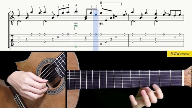 THE END OF THE WORLD на Гитаре. Уроки гитары. Ноты и Табы Sky Guitar смотреть онлайн