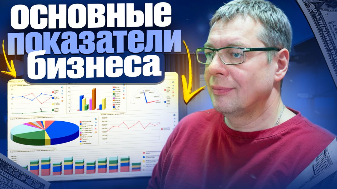Основные показатели БИЗНЕСА, которые должен знать ПРЕДПРИНИМАТЕЛЬ