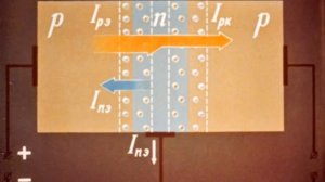 Электронные приборы Основы работы приборов (научный фильм)