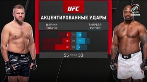 Марчин Тыбура против Тайрелла Форчена. UFC Fight Night