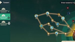 Fate War --- Герой Сара