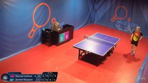 Мастерсы - Гребнев М. vs Федоров Д. - 28.03.2026