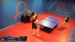 Мастерсы - Федотов П. vs Федоров Д. -28.03.2026