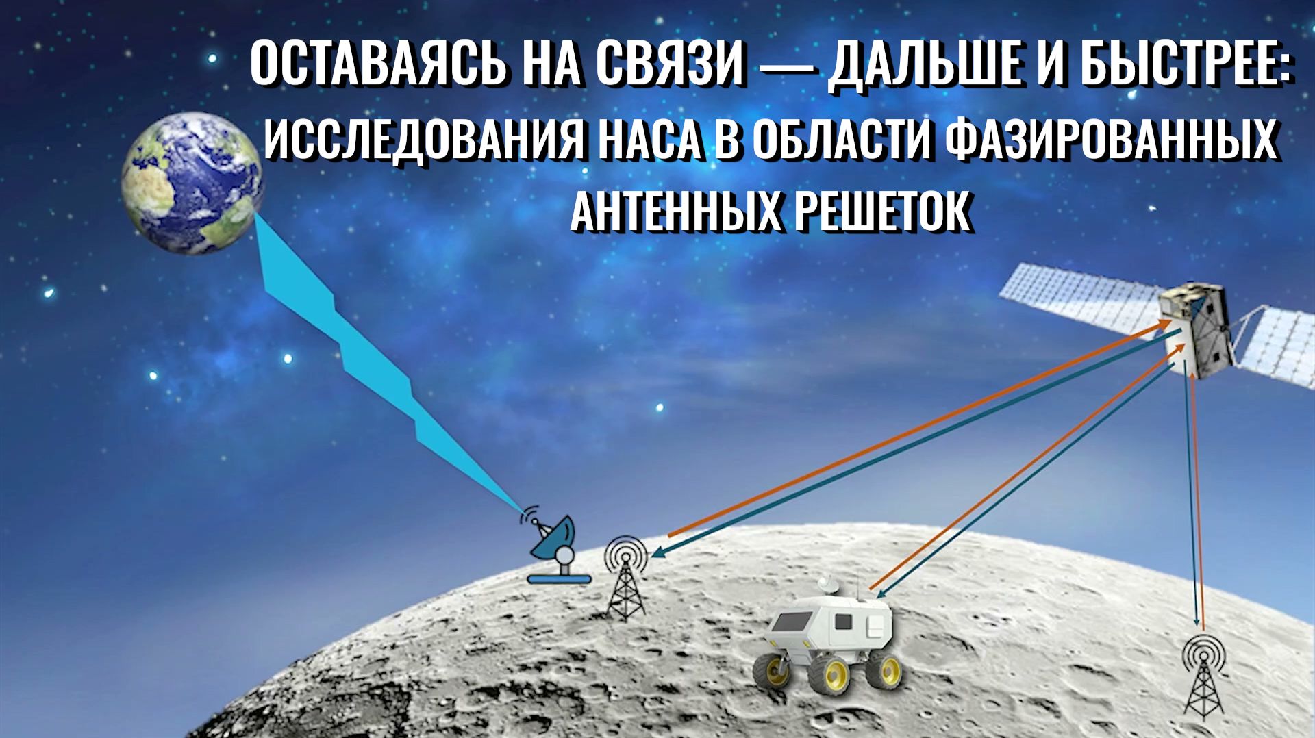 Оставаясь на связи — дальше и быстрее: Исследования НАСА в области фазированных антенных решеток