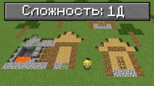 Paradix/Возможно ли Пройти Майнкрафт в 1D