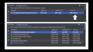1. Code Coverage - Introduction