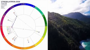 СТРЕЛЕЦ - гороскоп на апрель 2026 года.Такой шанс бывает лишь раз. Вход в новую матрицу 2026