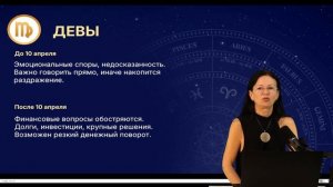 ПАРАД ПЛАНЕТ В ОВНЕ | Астропрогноз на апрель 2026 по знакам Зодиака