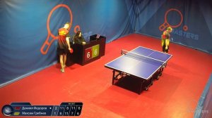 Мастерсы - Гребнев М. vs Федоров Д. -26.03.2026
