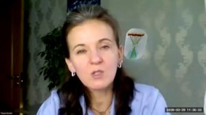 Апрель 2026. Стратегия УСПЕХА