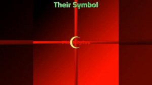 Countries symbols vs Other symbols