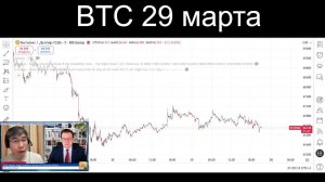 BTC курс онлайн