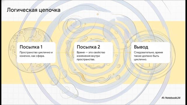 Время__Луч_или_Кольцо_ смотреть онлайн