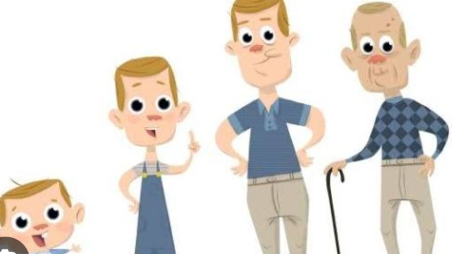 СП Мальчик Юноша Мужчина 3 Отчёт Март 2 с Еленой Велиной