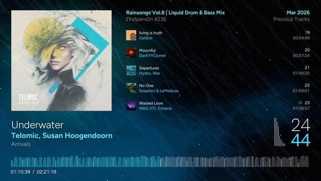 Rainsongs Vol. 8 _ Liquid Drum & Bass Mix