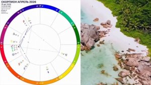 СКОРПИОН - гороскоп на апрель 2026 года. Сатурн и Нептун в Овне или вход в новую матрицу