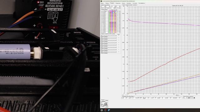 EVE 40P Разряд 25 A