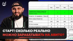 КУРС ПО АВИТО 2026 | Презентация МТК 2.0 - Обучение авитолога