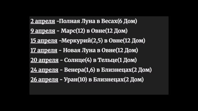 ТЕЛЕЦ ГОРОСКОП НА АПРЕЛЬ 2026 ГОДА