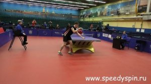 Яновский-Шутов. ЧПЛНТ-2026.Суперлига.