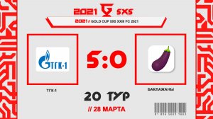 📺 ТГК-1 - Баклажаны | Gold Cup 5Х5 ФЦ 2021