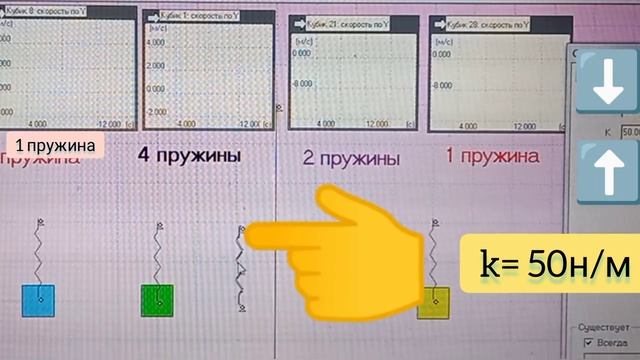 ФИЗИКА Как можно присоединять пружины....