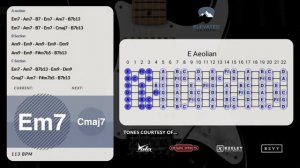 Sticky Funk Groove Гитарная минусовка Jam в тональности E Minor