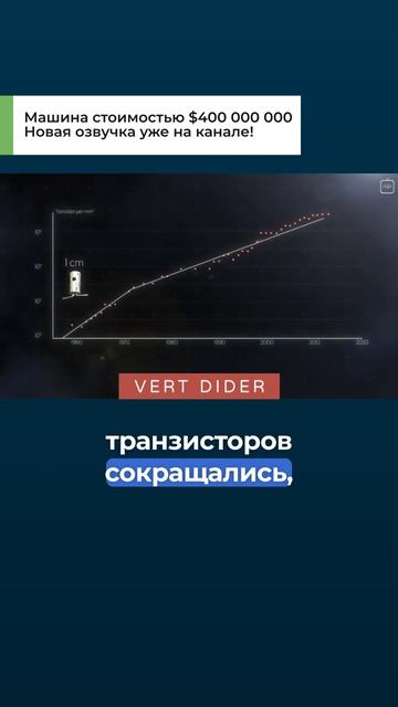 Машина стоимостью $400 000 000. Новая озвучка уже на канале!