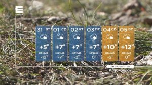 В Красноярске на этой неделе ожидается до +12 и снег с дождём