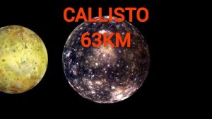 Universe size comparison