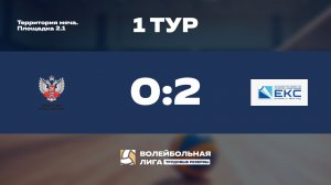 1 тур | Федерация бокса России - ГК ЕКС