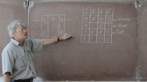 Лекция_97_RS-Триггер_или_ячейка_памяти