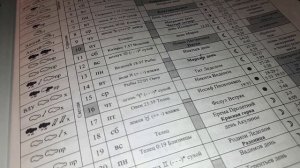 2309. Рассадный 2026 г. Лунный апрель.